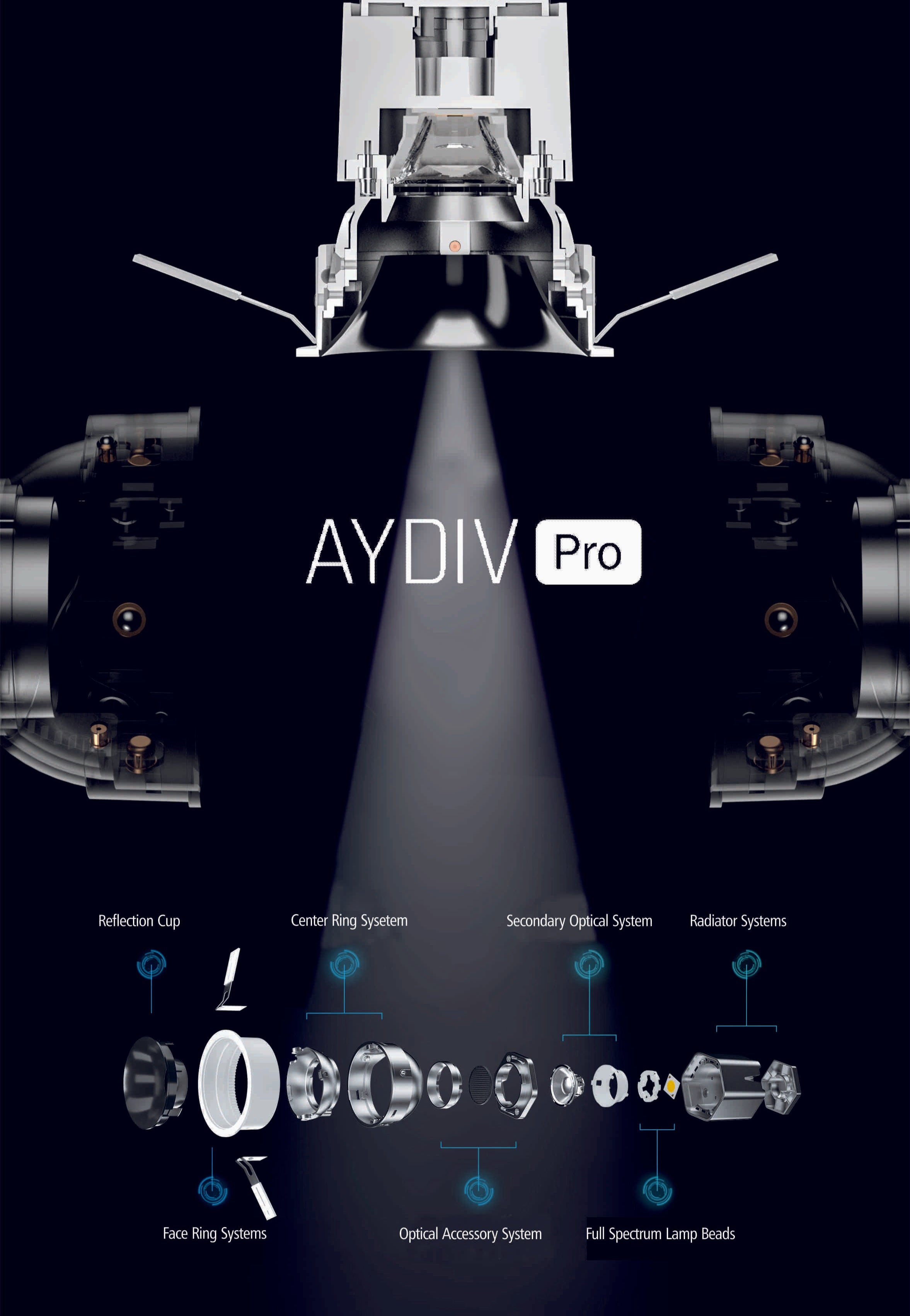 AYDIV PRO 75